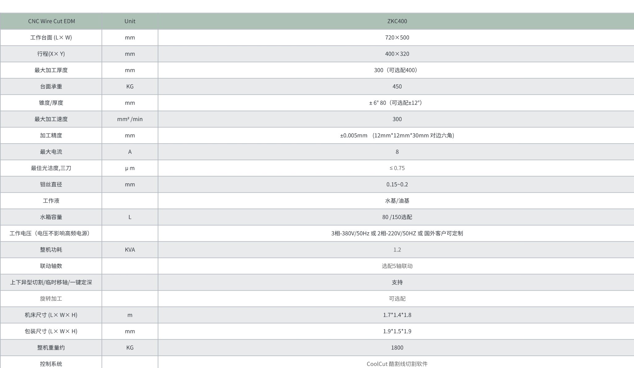ZKC400参数中文